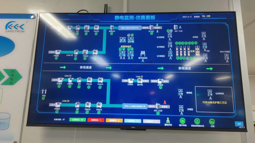 ESD防静电监控看板