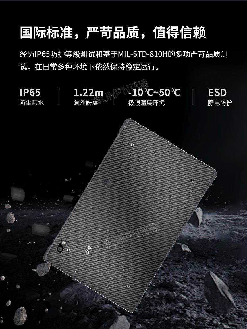 三防平板防护等级说明