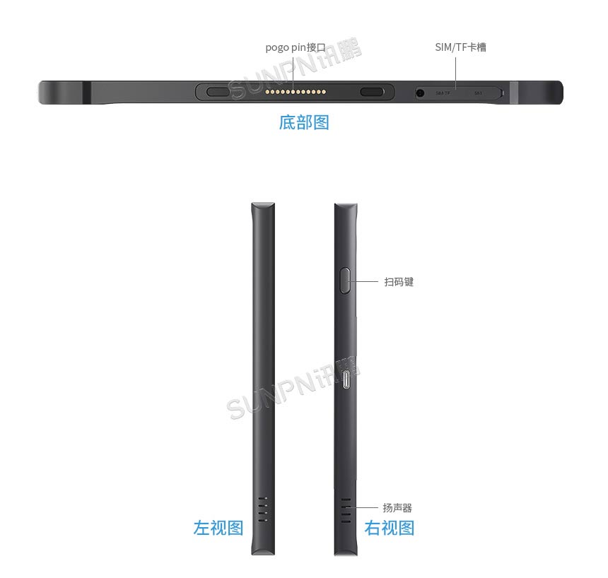 三防平板功能介绍