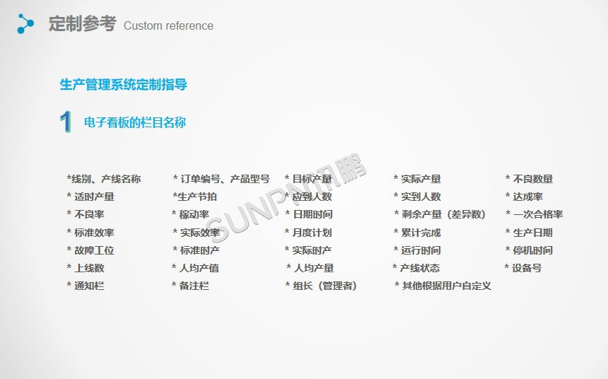 深圳讯鹏科技-生产管理看板定制参考