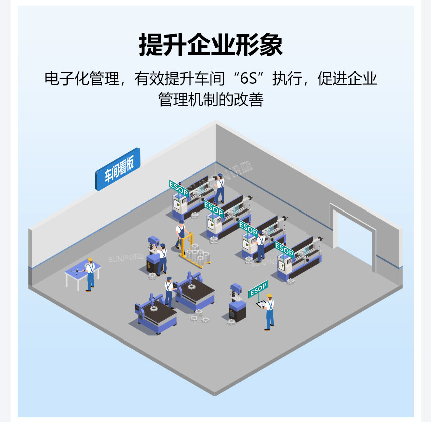 ESOP系统-助力提升企业形象