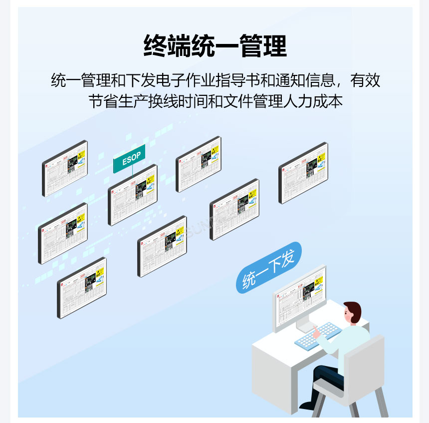 ESOP系统-移动终端统一管理