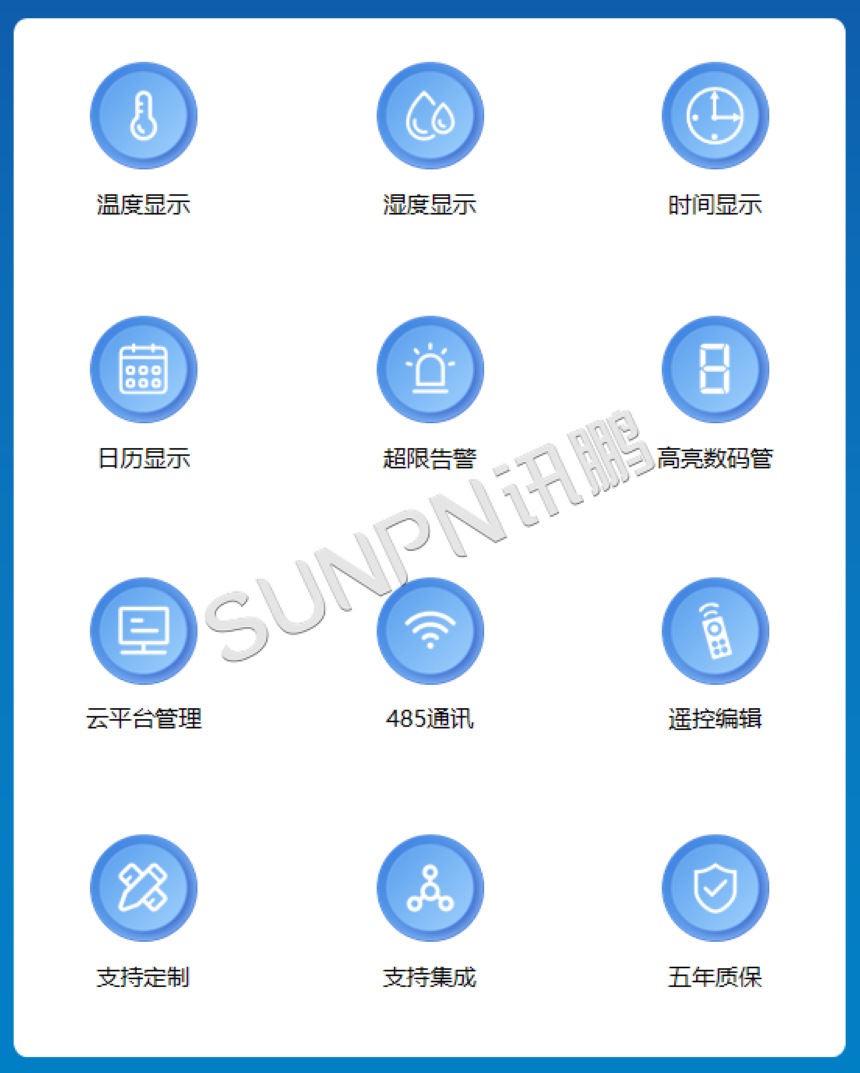 深圳讯鹏科技环境监控系统-功能说明
