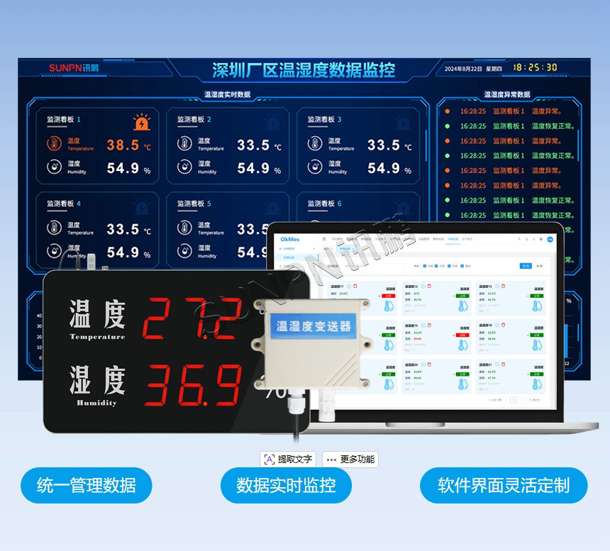 深圳讯鹏科技环境监控系统-功能说明