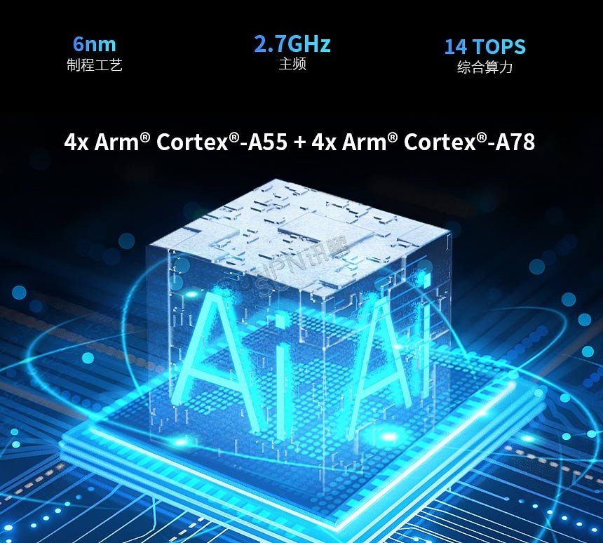 深圳讯鹏科技三防平板-功能展示图