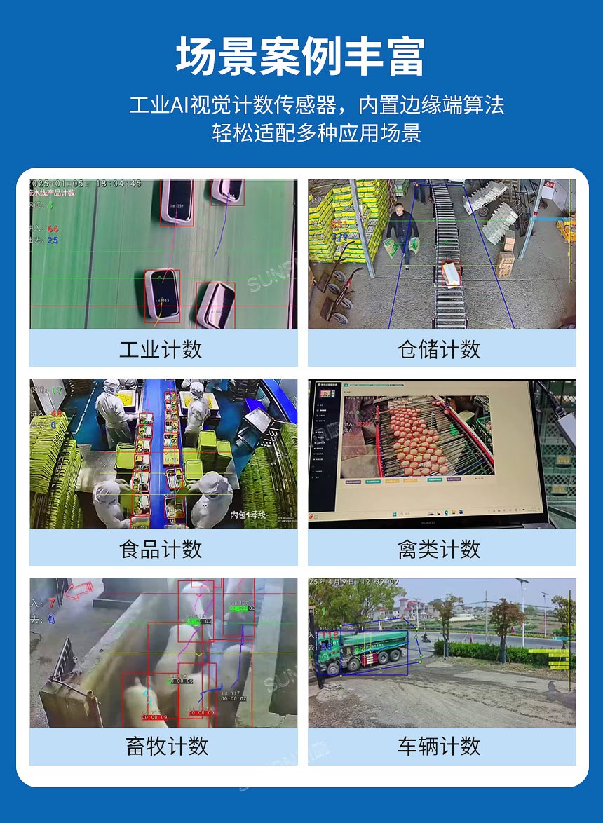 AI视觉记数电子看板-案例丰富