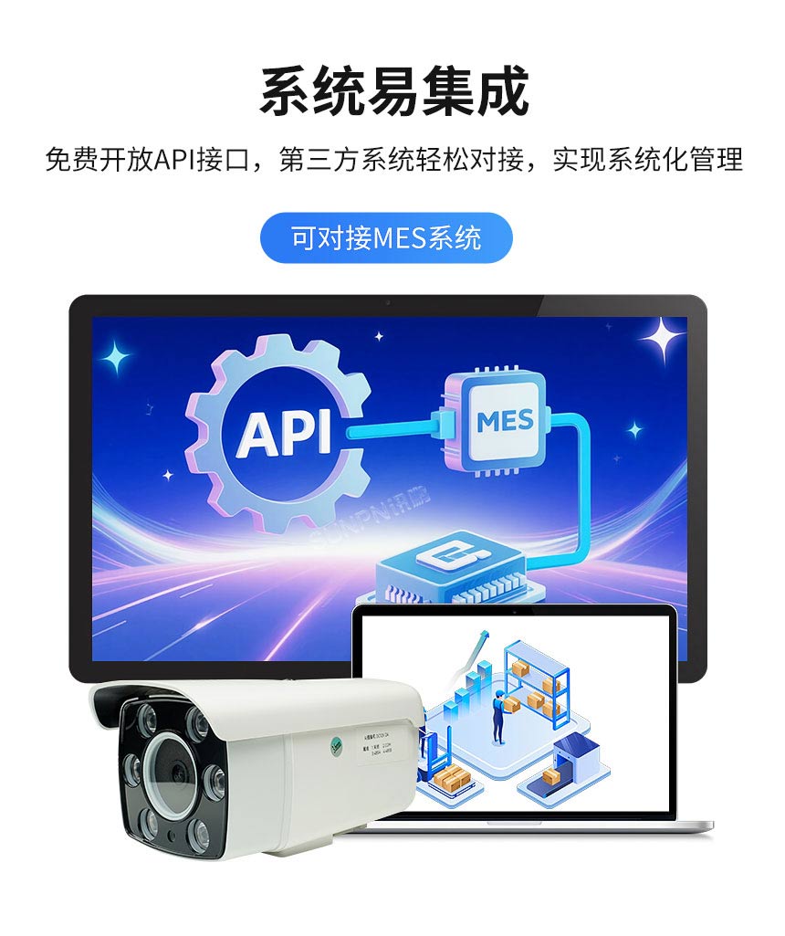 AI视觉记数电子看板-系统易集成