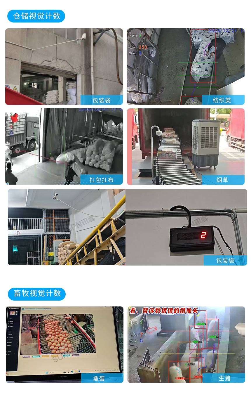 工业流水线计数器-案例参考