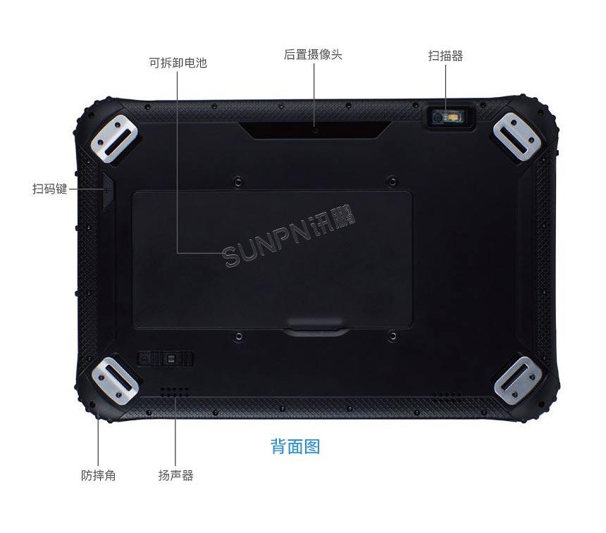 工业级加固平板终端-产品接口