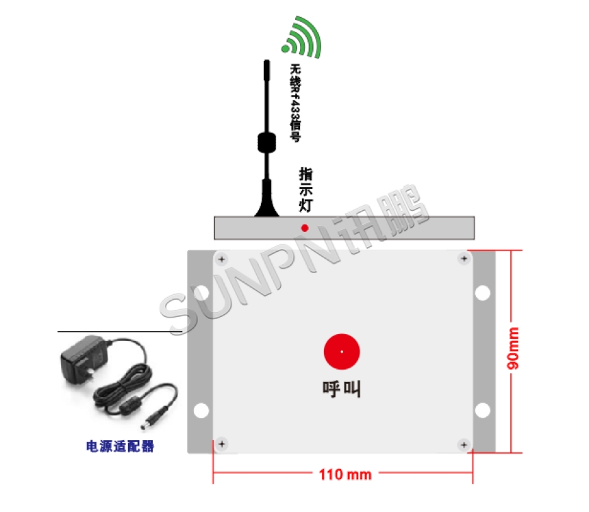 讯鹏科技安灯看板-呼叫按钮盒