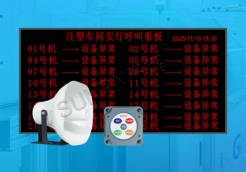 讯鹏科技安灯看板-案例图