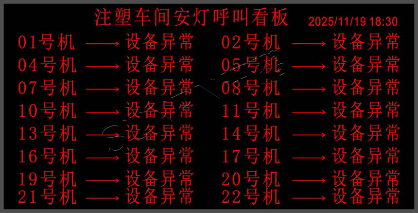 讯鹏科技安灯看板-点阵看板