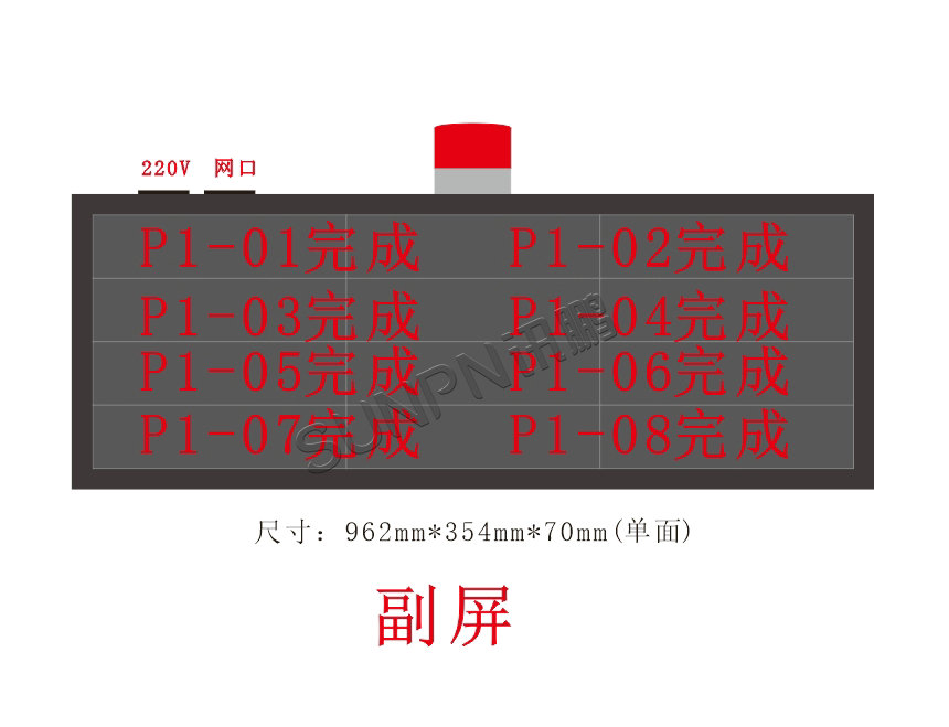 讯鹏科技安灯看板-案例图