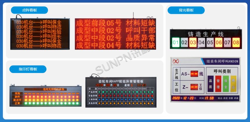 讯鹏科技安灯看板-案例图