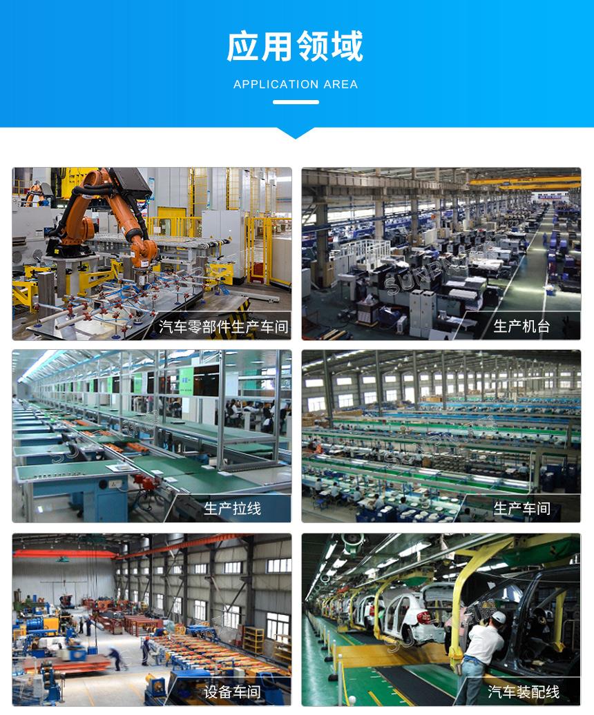 安灯系统-应用领域