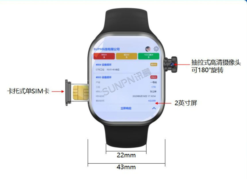 安灯信息腕表-产品规格 安灯信息腕表-产品规格