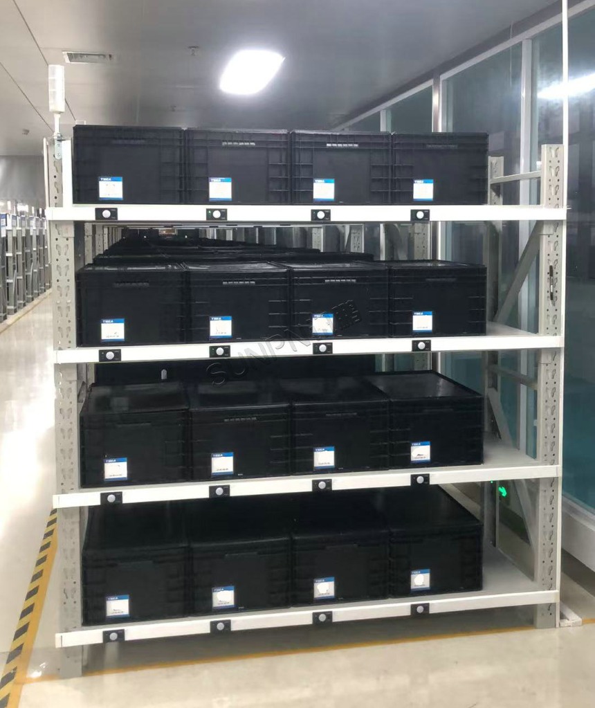 PTL仓储亮灯系统