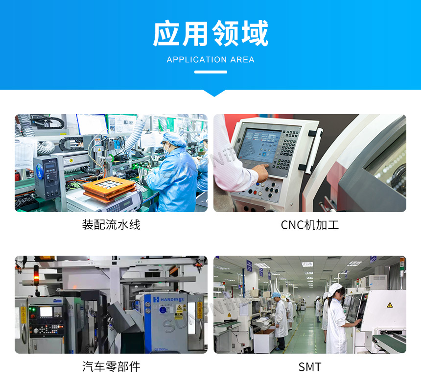 讯鹏科技安灯信息腕表-应用领域