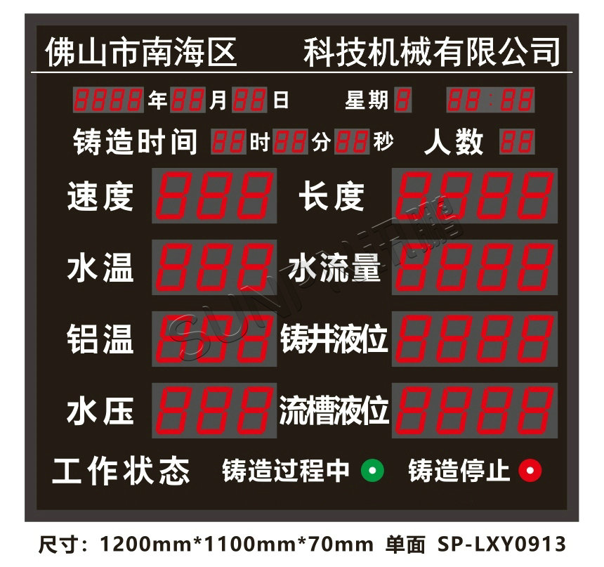 深圳讯鹏生产管理看板-案例图