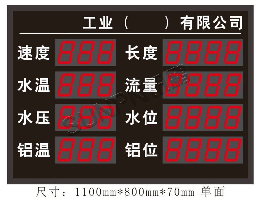 深圳讯鹏生产管理看板-案例图
