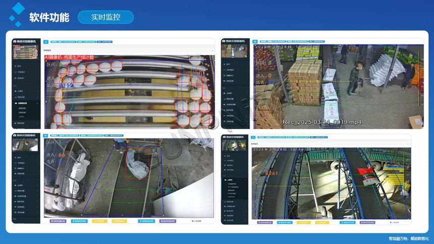 讯鹏科技AI视觉计数器-软件功能 讯鹏科技AI视觉计数器-软件功能
