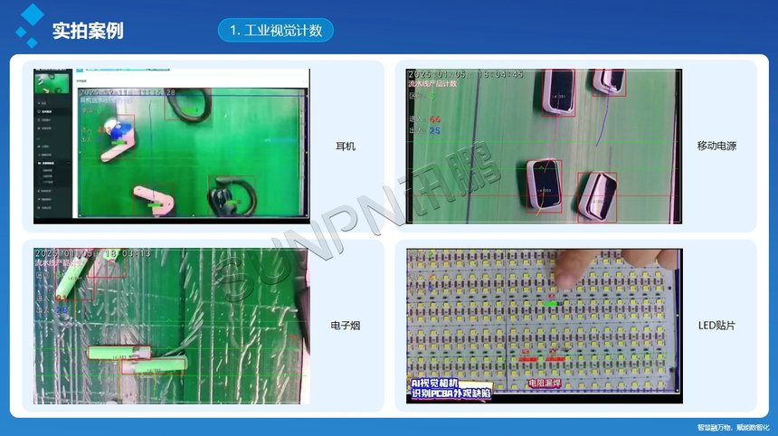 讯鹏科技AI视觉计数器-案例图 讯鹏科技AI视觉计数器-案例图