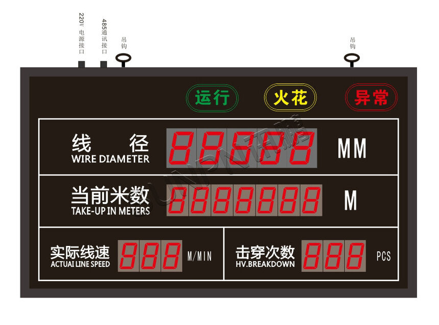 讯鹏科技线径电子看板-版图