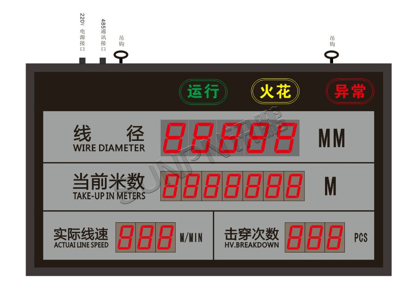 讯鹏科技线径电子看板-版图