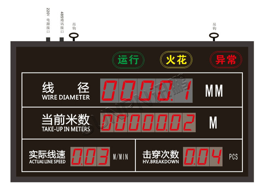 讯鹏科技线径电子看板-版图