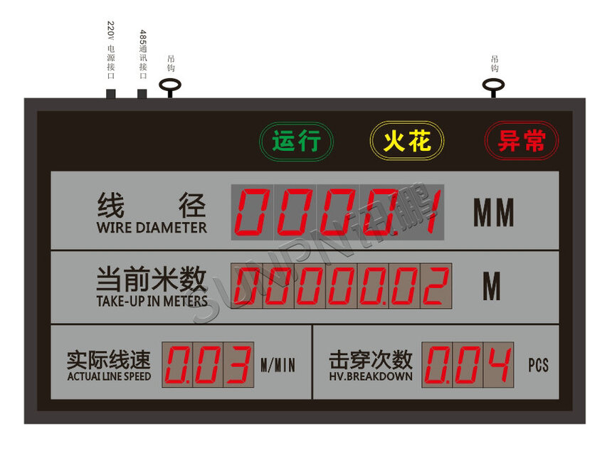 讯鹏科技线径电子看板-版图