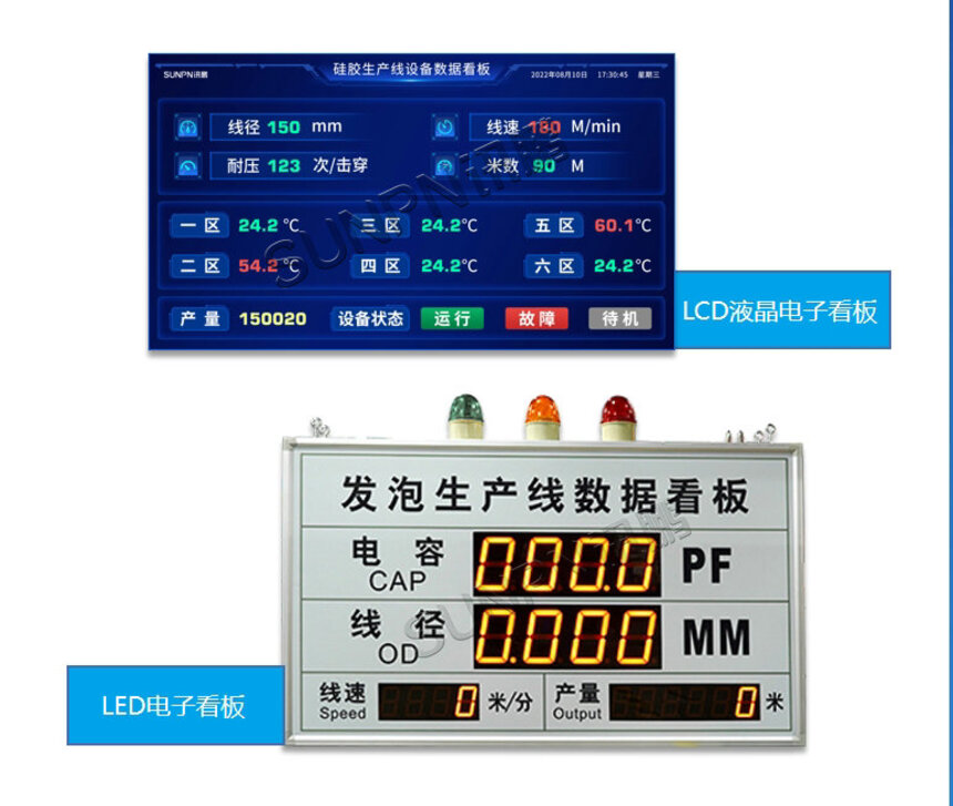 讯鹏科技线径电子看板-案例图