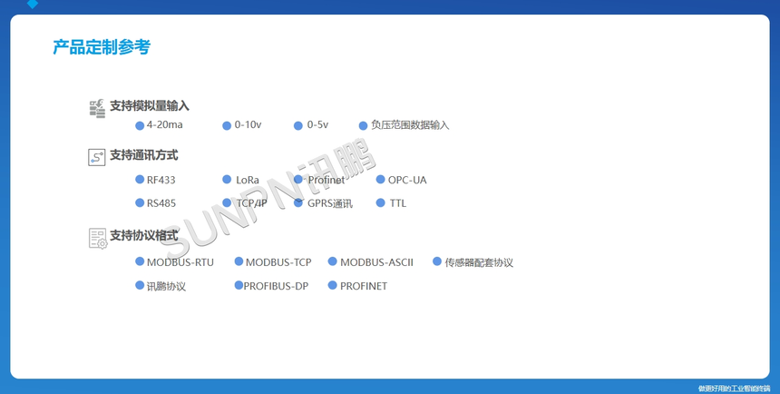 讯鹏科技线径电子看板-通讯，协议参考