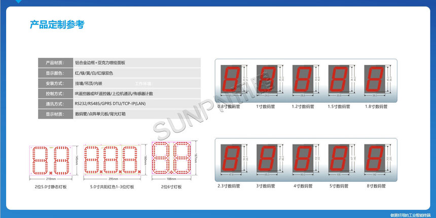 讯鹏科技线径电子看板-配件选型