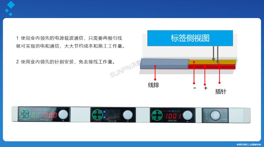 PTL电子标签安装说明