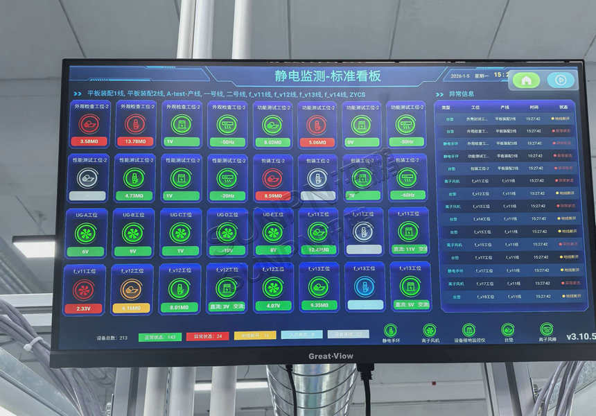 讯鹏科技-ESD防静电监控系统-案例图 讯鹏科技-ESD防静电监控系统-案例图