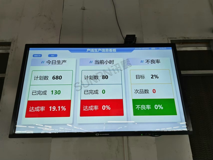 讯鹏科技:生产管理电子看板-案例图 讯鹏科技:生产管理电子看板-案例图