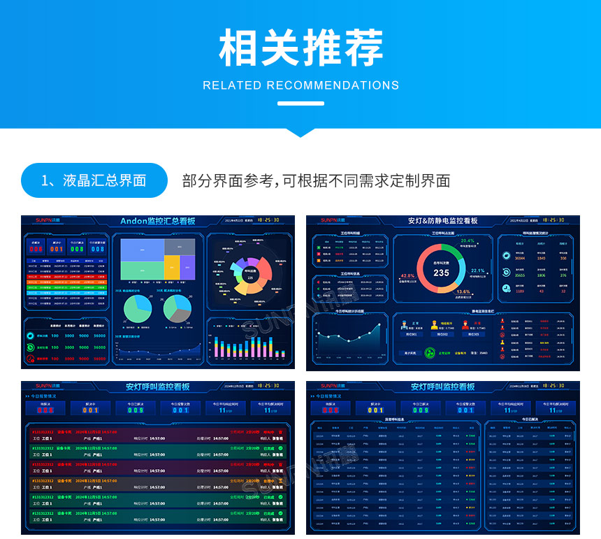 无线安灯按钮盒-相关推荐