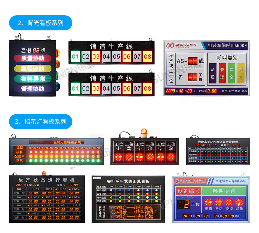无线安灯按钮盒-相关推荐