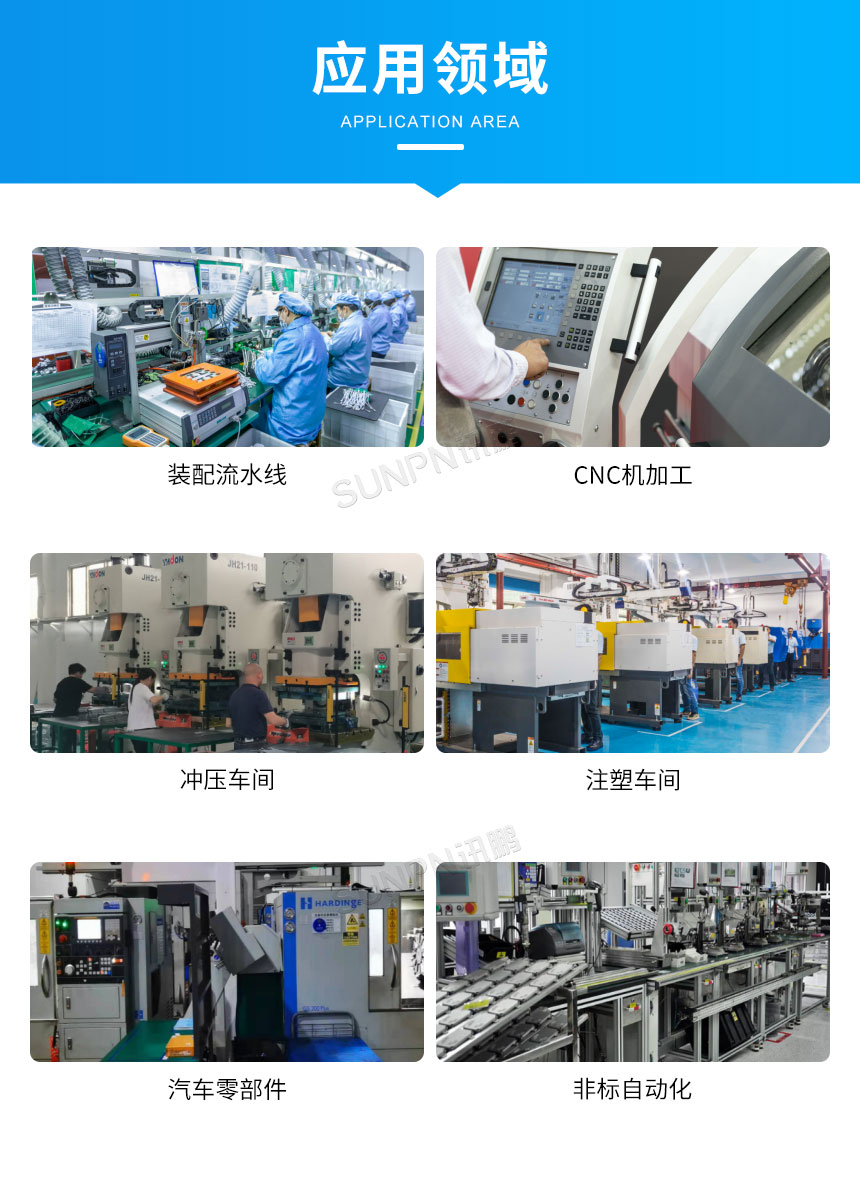 安灯无线呼叫系统-应用领域