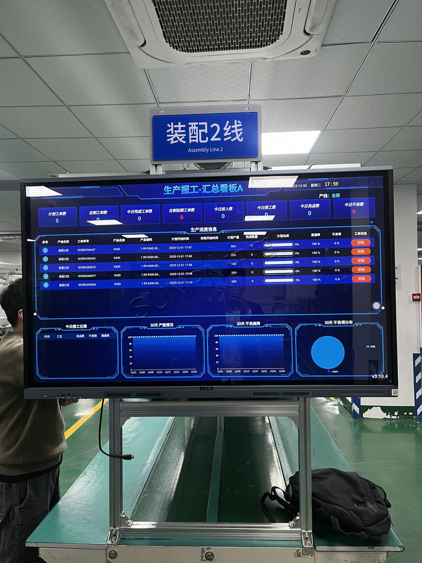 ESOP系统+生产报工看板-案例图