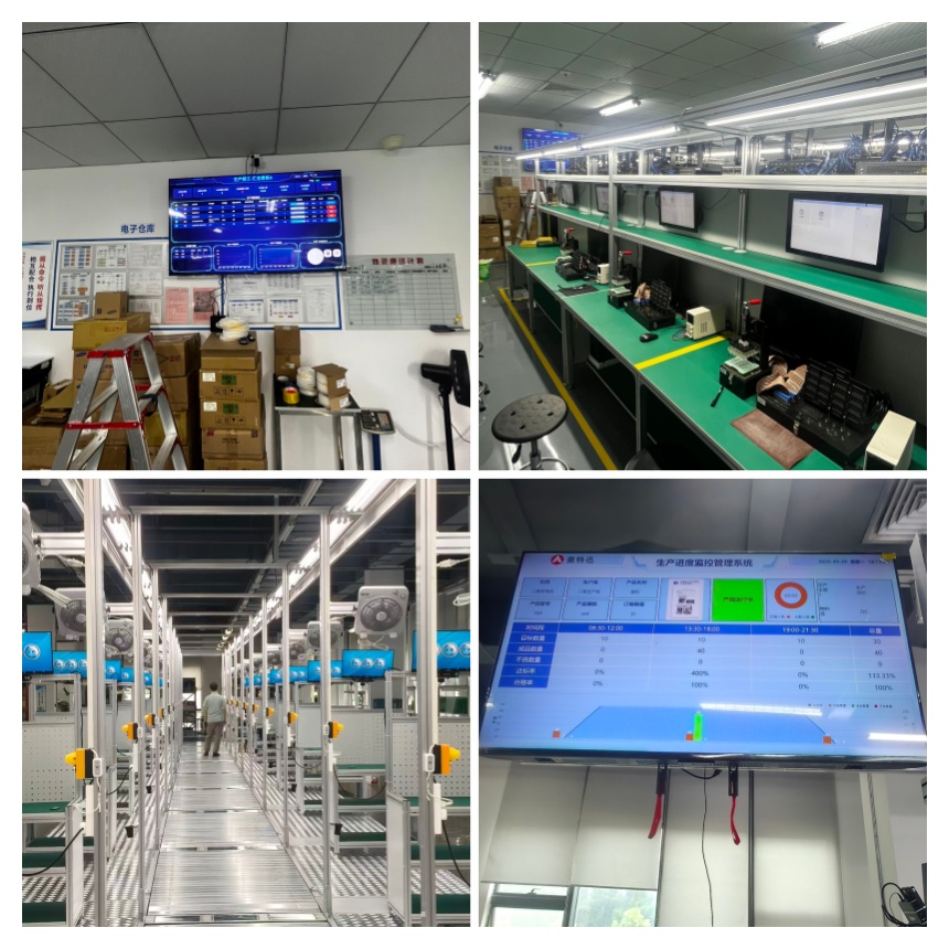 ESOP系统+生产报工看板-案例图