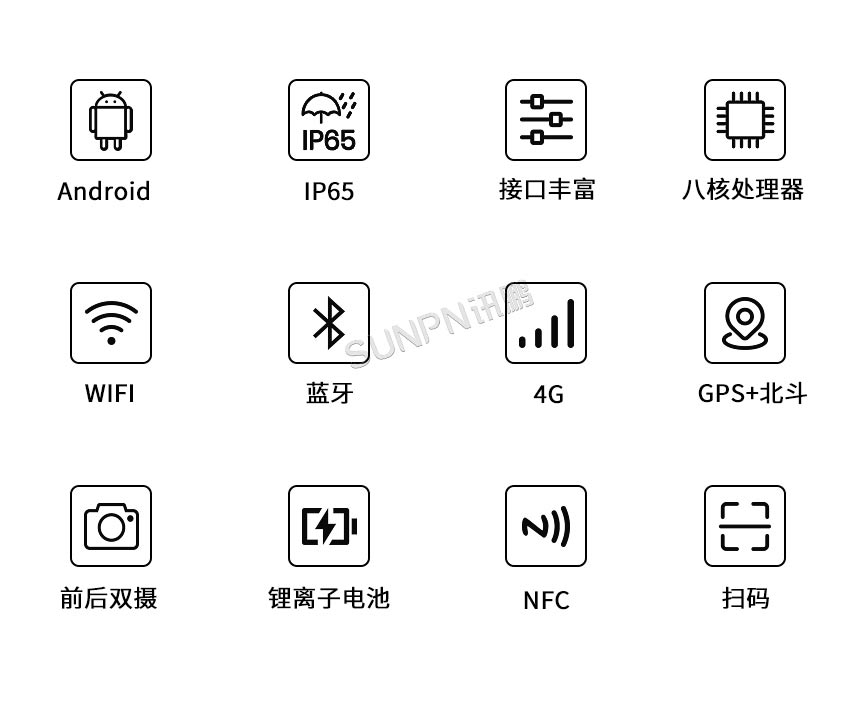 讯鹏科技:三防平板-功能说明 讯鹏科技:三防平板-功能说明