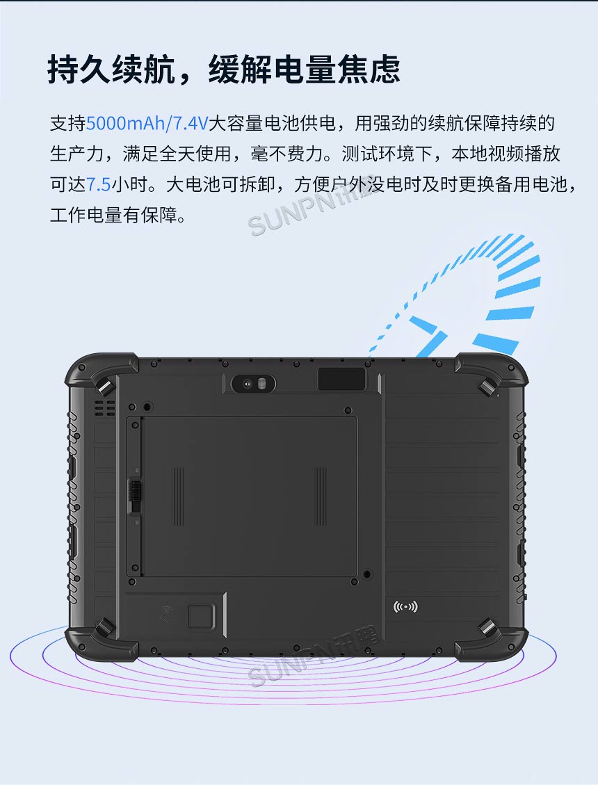 讯鹏科技：三防平板-功能说明