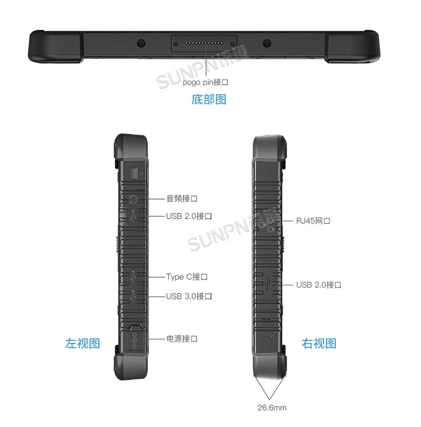 讯鹏科技:三防平板-产品接口展示 讯鹏科技:三防平板-产品接口展示