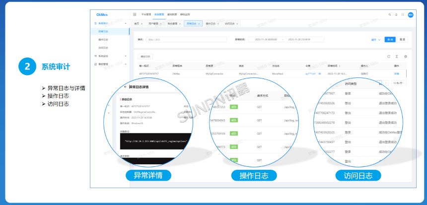 讯鹏科技:ESD防静电监控系统-后台软件 讯鹏科技:ESD防静电监控系统-后台软件