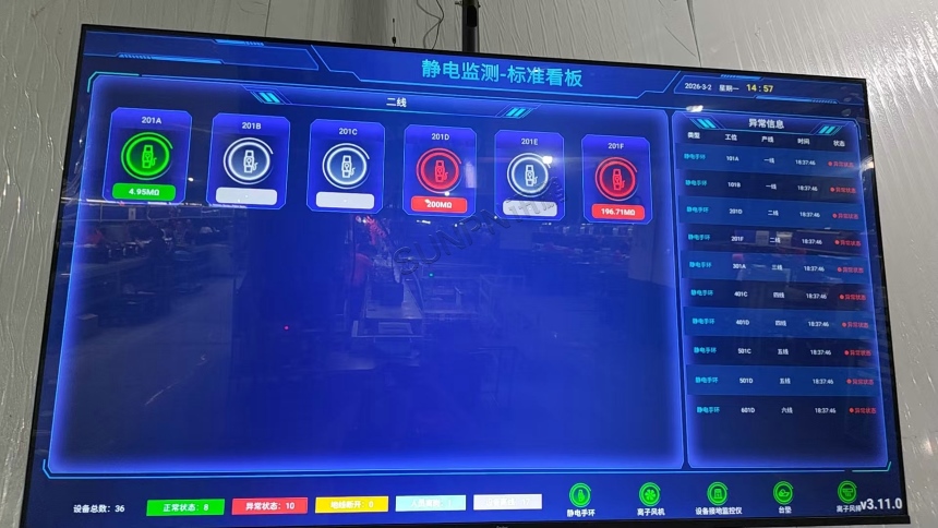 讯鹏科技:ESD防静电监控系统-案例图 讯鹏科技:ESD防静电监控系统-案例图