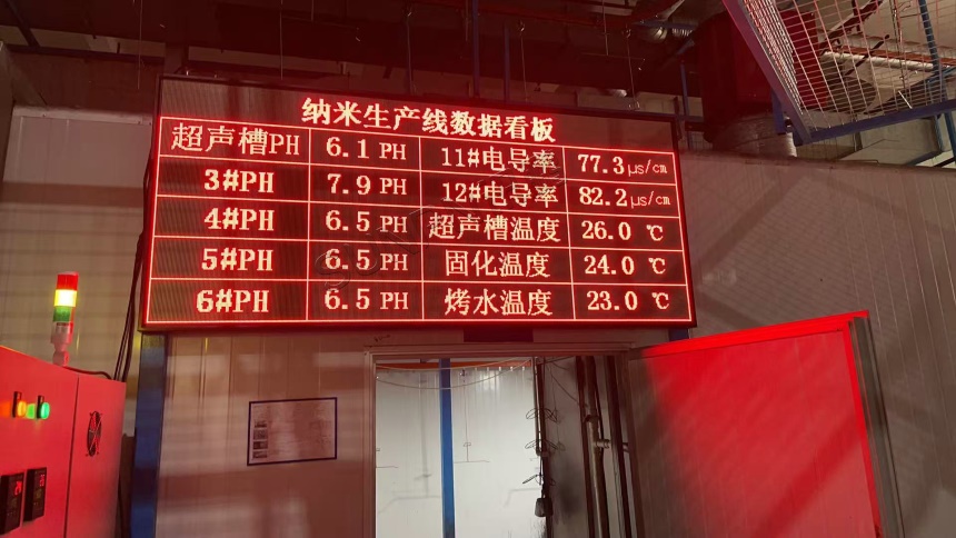 讯鹏科技：生产管理看板-案例图