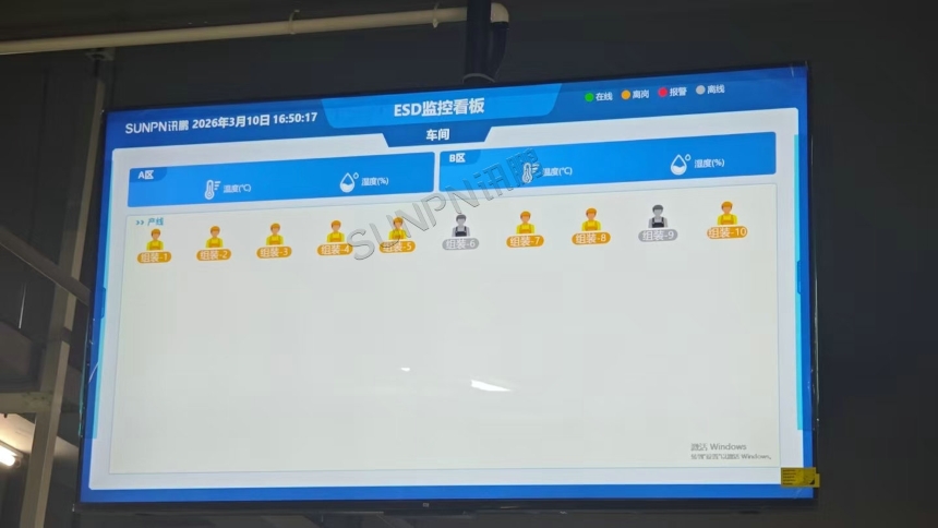 ESD在线监控系统