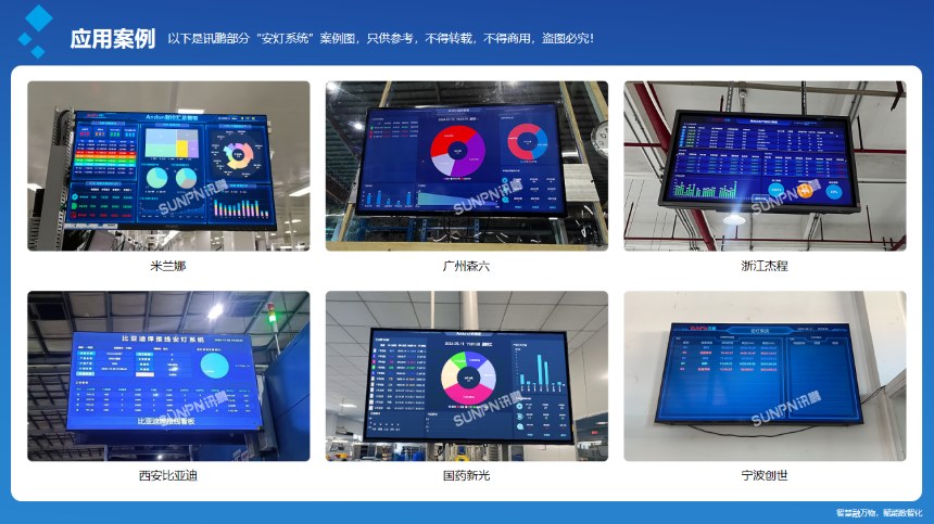 讯鹏科技:安灯呼叫系统-案例图 讯鹏科技:安灯呼叫系统-案例图
