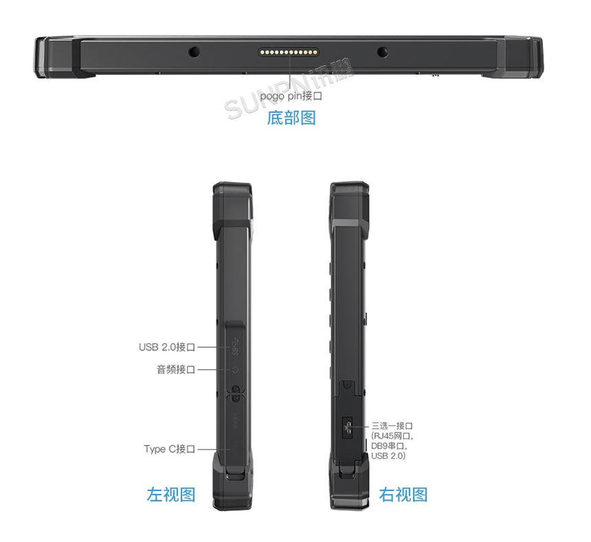 工业三防平板电脑-产品接口 工业三防平板电脑-产品接口